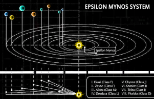 Epsilon-Mynos-System.png