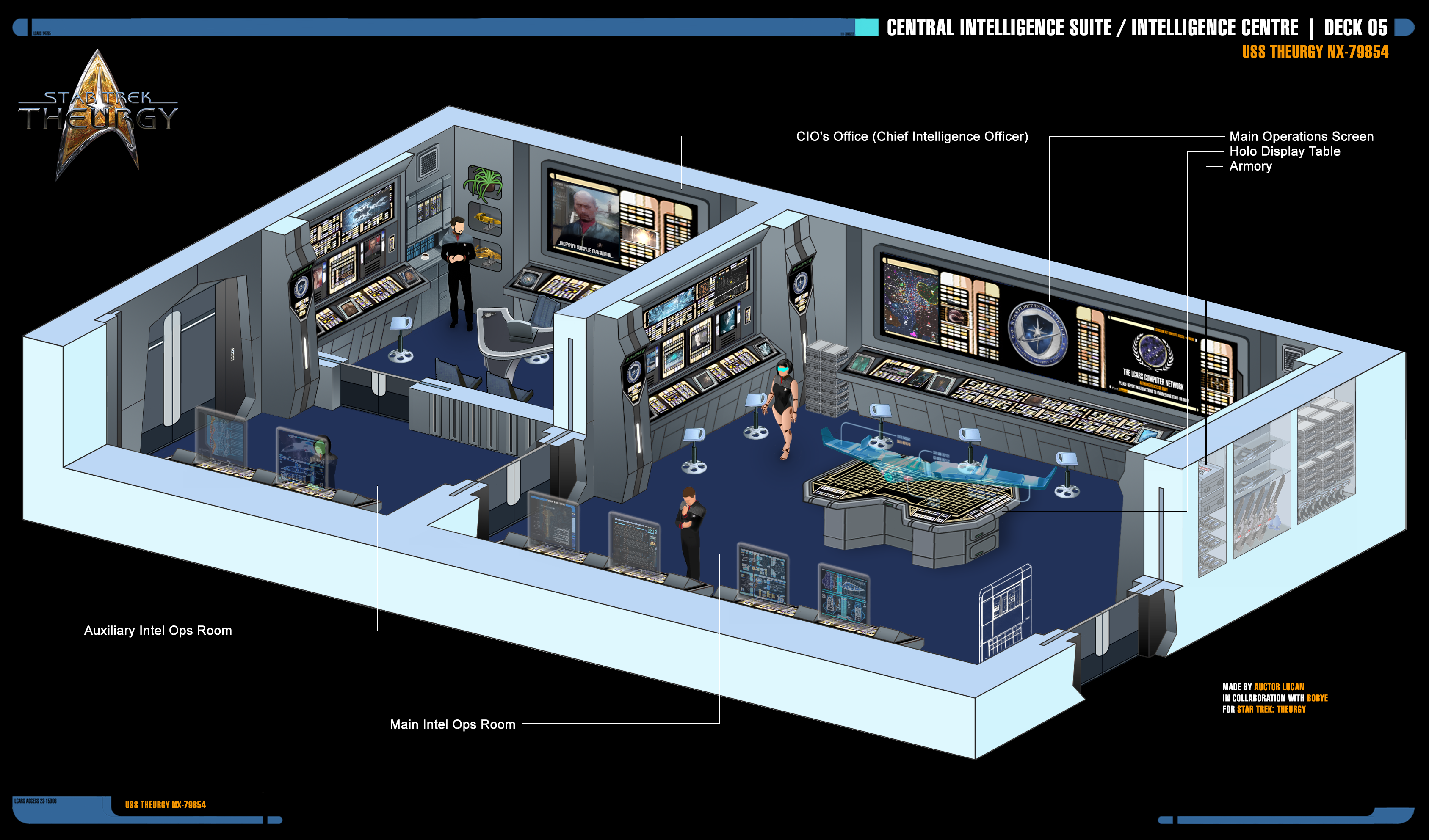USS Theurgy. Star Trek Theurgy настолка. Искусственный интеллект Звездные войны. Theurgy Mod.