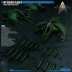 romulan ships wiki