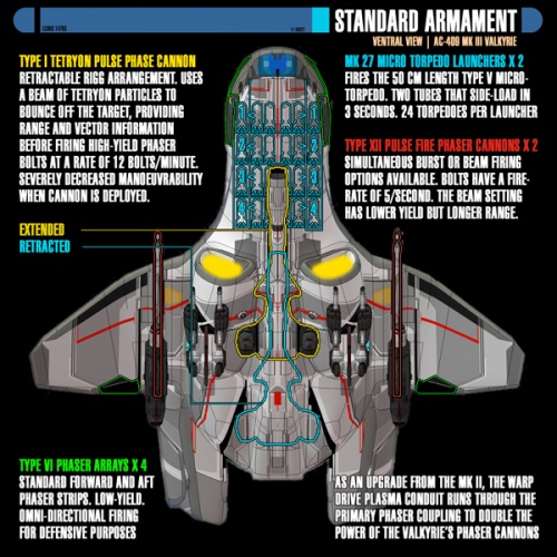 Valkyrie weapon systems view by auctor lucan-d9fbblh.png