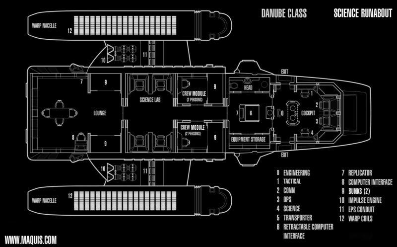 USS Niger - Star Trek: Theurgy Wiki