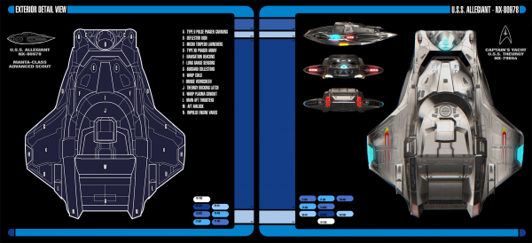 USS Allegiant NX-80978 - Star Trek: Theurgy Wiki