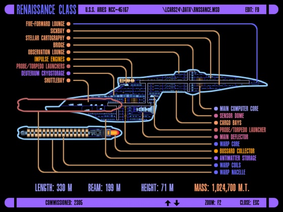 USS Renaissance - Star Trek: Theurgy Wiki